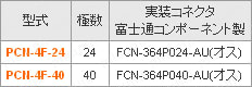 PCNシリーズ(端子間ピッチ7.62mm):関連画像