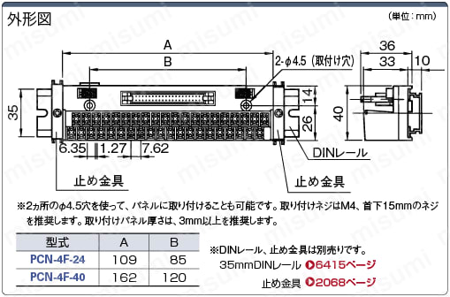 PCNシリーズ(端子間ピッチ7.62mm):関連画像