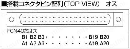 PCNシリーズ(端子間ピッチ7.62mm):関連画像