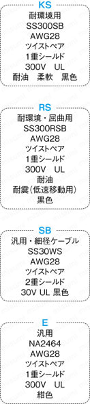 一般EMI対策タイプ:関連画像
