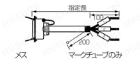 高EMI対策タイプ:関連画像