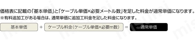 延長用タイプ:関連画像