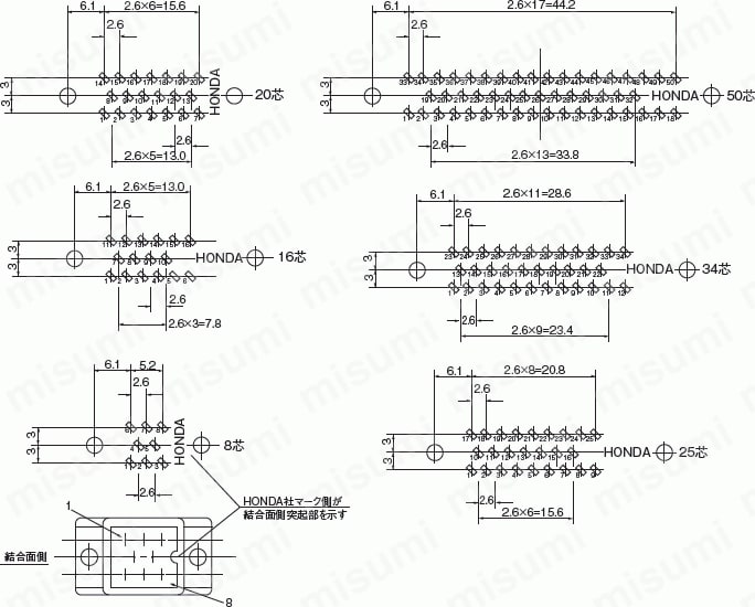 MR-50F | 【本多通信工業】製商品 MRコネクタ メスコネクタ | ミスミ | MISUMI(ミスミ)