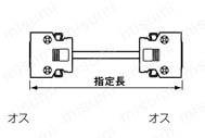 IEEE1284ハーフピッチ（MDR）コネクタ付ケーブル EMI対策タイプ