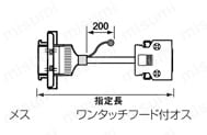 パネルマウントタイプ:関連画像
