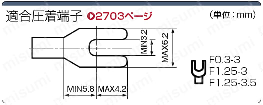 東洋技研】PCNシリーズ(MDR・端子間ピッチ7.62mm) | ミスミ | MISUMI(ミスミ)