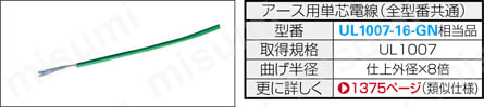 PCRコネクタ付ケーブル バラ線フード付タイプ:関連画像