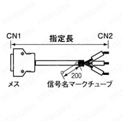 EMI対策タイプ:関連画像