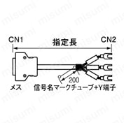 EMI対策タイプ:関連画像