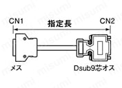 EMI対策タイプ:関連画像