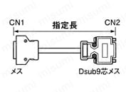 EMI対策タイプ:関連画像