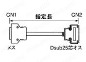 EMI対策タイプ:関連画像