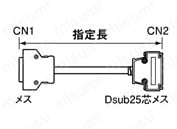 EMI対策タイプ:関連画像