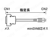EMI対策タイプ:関連画像