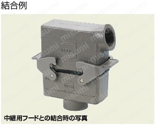 Han防水コネクタ 2レバー式フード(アングル):関連画像