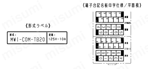 コモン端子台　省スペース　1対19 記名板、形式ラベル