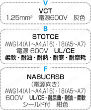 ＭＳコネクタ ストレート・中継・パネル取付タイプ:関連画像