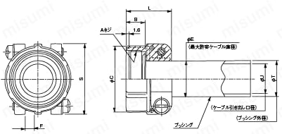 MSコネクタ用ケーブルクランプ:関連画像
