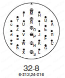 MS3108シリーズ 防水アングルプラグ:関連画像