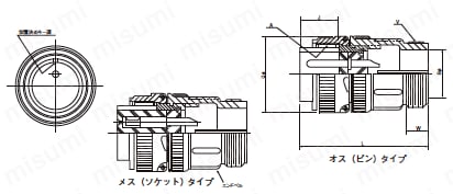MS3102シリーズ　防水パネル取付レセプタクル:外形図