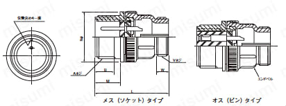 MS3102シリーズ　防水パネル取付レセプタクル:外形図