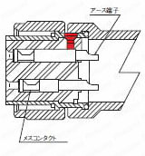 CE05・JL04V　欧州規格・防水　パネル取付レセプタクル（ネジ式） (CE05-2A20-15SD-D-RG):関連画像