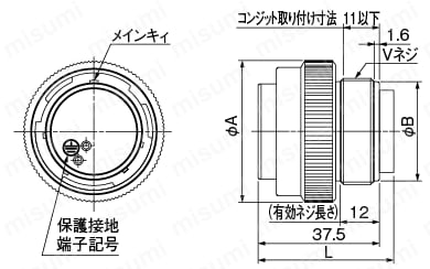 日本航空電子工業】JL05 防水 ストレートプラグ（バヨネット