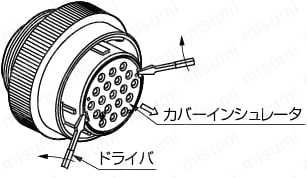 日本航空電子工業】JL05 コンタクト用工具 | ミスミ | MISUMI 日本航空電子工業】JL05 コンタクト用工具 | ミスミ | MISUMI