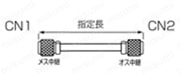 NCSコネクタ ストレート・中継・パネル取付タイプ:関連画像