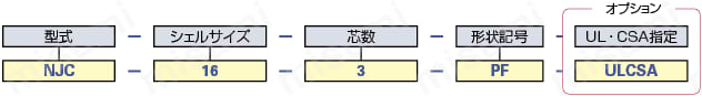 NJC　JIS規格ストレートプラグ（ネジ式）:関連画像