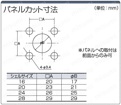 NJC　JIS規格パネル取付レセプタクル（ネジ式）:関連画像