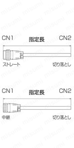 NRコネクタ ストレート・中継・パネル取付タイプ (ワンタッチロック式タイプ):関連画像
