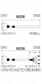 NRコネクタ ストレート・中継・パネル取付タイプ (ワンタッチロック式タイプ):関連画像