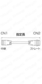 NRコネクタ ストレート・中継・パネル取付タイプ (ワンタッチロック式タイプ):関連画像