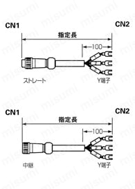 NJWコネクタ 防水・ストレート・中継・パネル取付タイプ:関連画像
