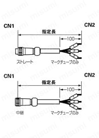 NJWコネクタ 防水・ストレート・中継・パネル取付タイプ:関連画像
