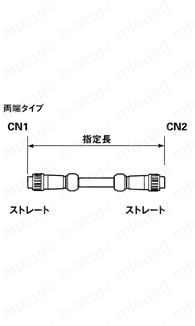 NJWコネクタ 防水・ストレート・中継・パネル取付タイプ:関連画像