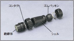 NJWコネクタ 防水・ストレート・中継・パネル取付タイプ:関連画像