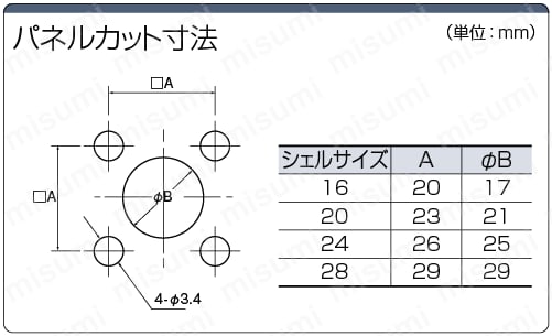 NJW　防水　パネル取付レセプタクル（ネジ式）:関連画像