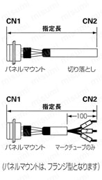 NRWコネクタ 防水・ストレート・中継・パネル取付タイプ (ワンタッチロック式タイプ):関連画像