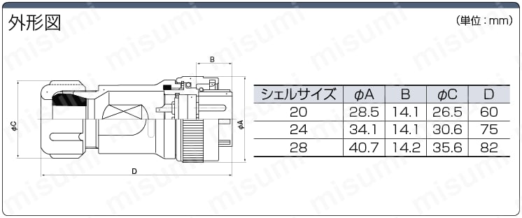 NRW　防水　ストレートプラグ（ワンタッチロック):関連画像