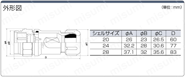 NRW　防水　中継アダプタ（ワンタッチロック):関連画像