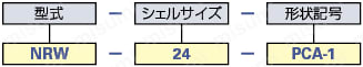 NRW　防水キャップ:関連画像
