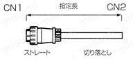 NETコネクタ ストレート・パネル取付タイプ:関連画像
