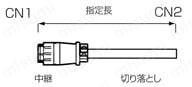 NETコネクタ ストレート・パネル取付タイプ:関連画像