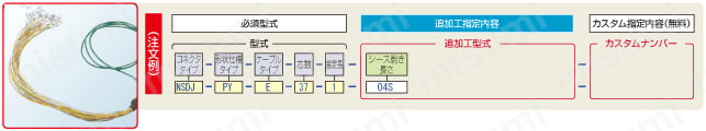 PRC03コネクタ ワンタッチ・ストレート・パネル取付タイプ(PRC03 connector One-touch straight panel mounting type):シース