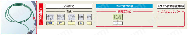 PRC03コネクタ ワンタッチ・ストレート・パネル取付タイプ(PRC03 connector One-touch straight panel mounting type):リード線