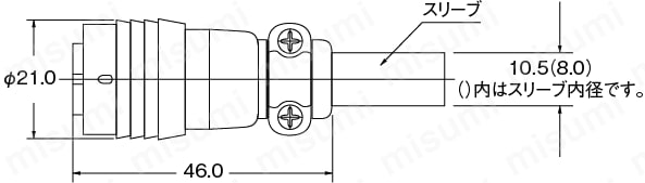 PRC03-12A10-2AM10.5 | 【多治見無線電機】製商品 PRC03
