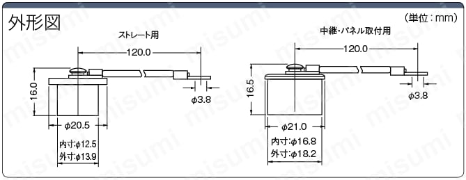 PRC03　防塵キャップ:関連画像