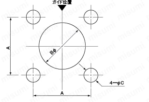 バルクヘッド型パネルマウント用穴